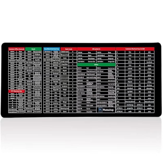 Quick Key Super Large Anti-Slip Keyboard Pad - with Office Software Shortcuts Pattern, Excel Shortcut Mouse Pad Non-Slip